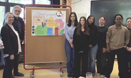 Deutsches Sprachdiplom 2026